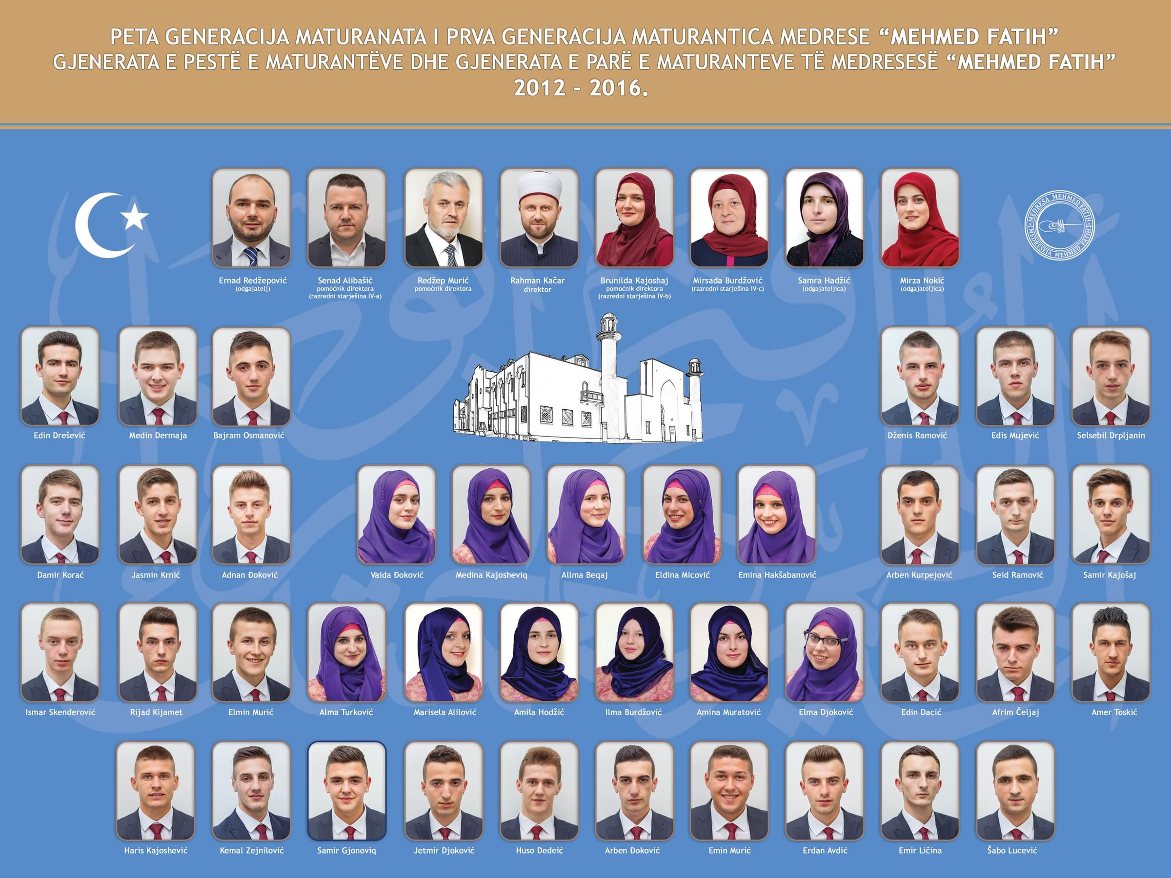 Pano: Otvori pano: Generacija V
