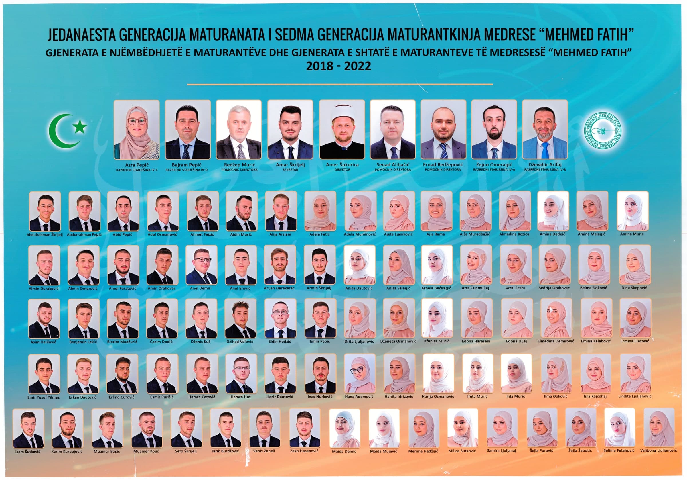 Pano: Otvori pano: Generacija XI