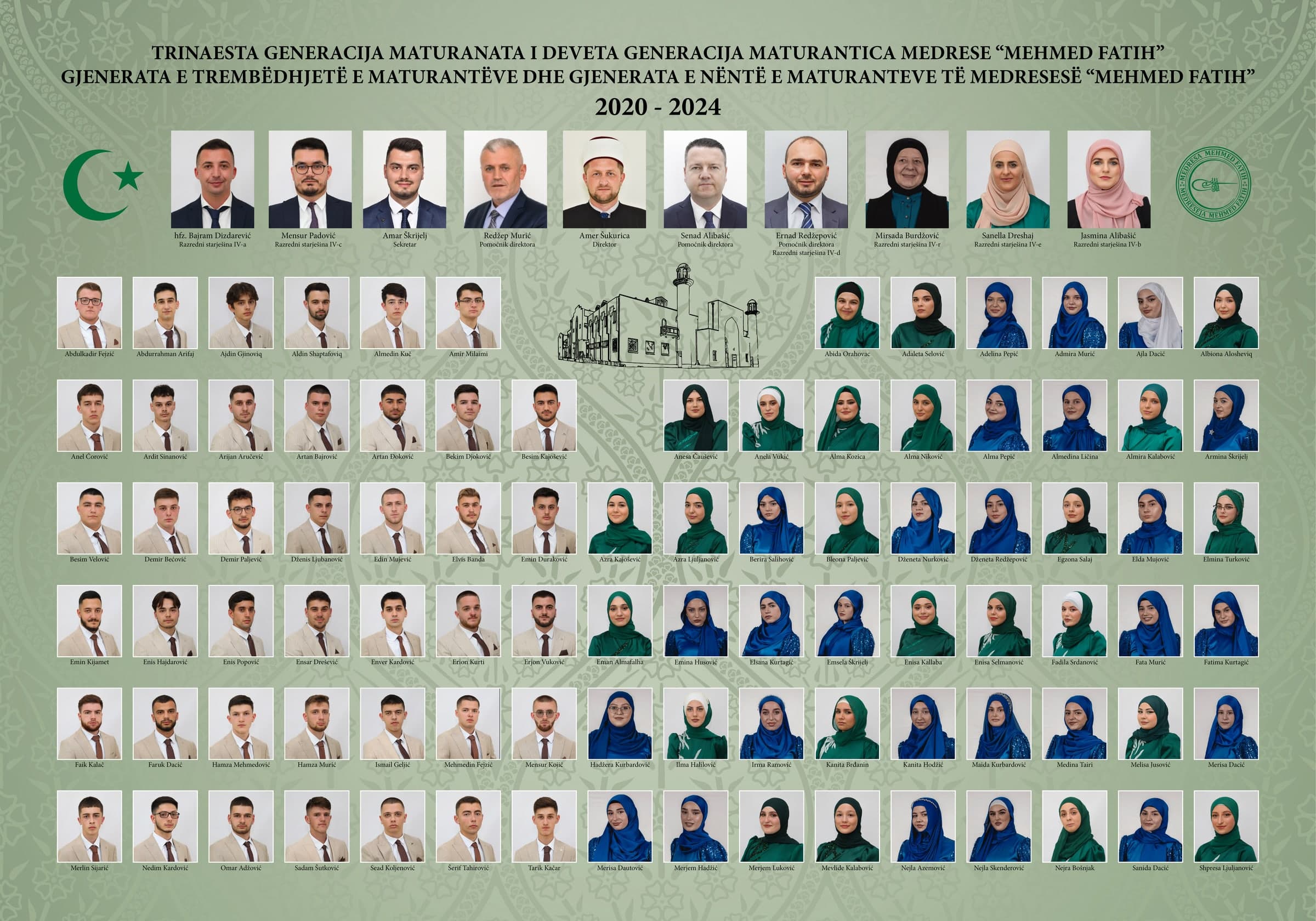 Pano: Otvori pano: Generacija XIII