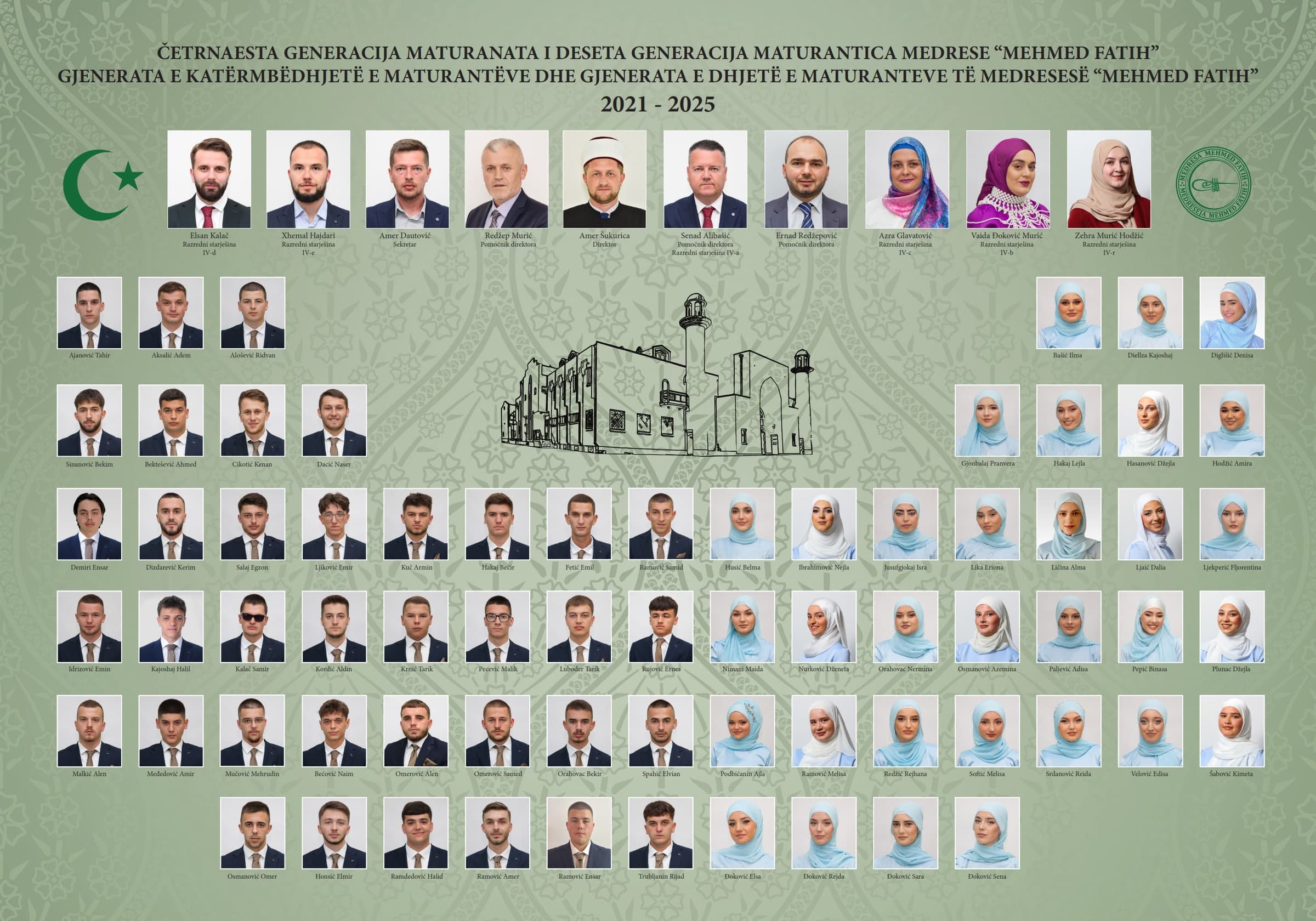 Pano: Otvori pano: Generacija XIV